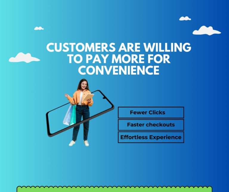 Customer choosing convenience over price in a seamless e-commerce experience, highlighting how frictionless shopping builds loyalty and boosts sales
